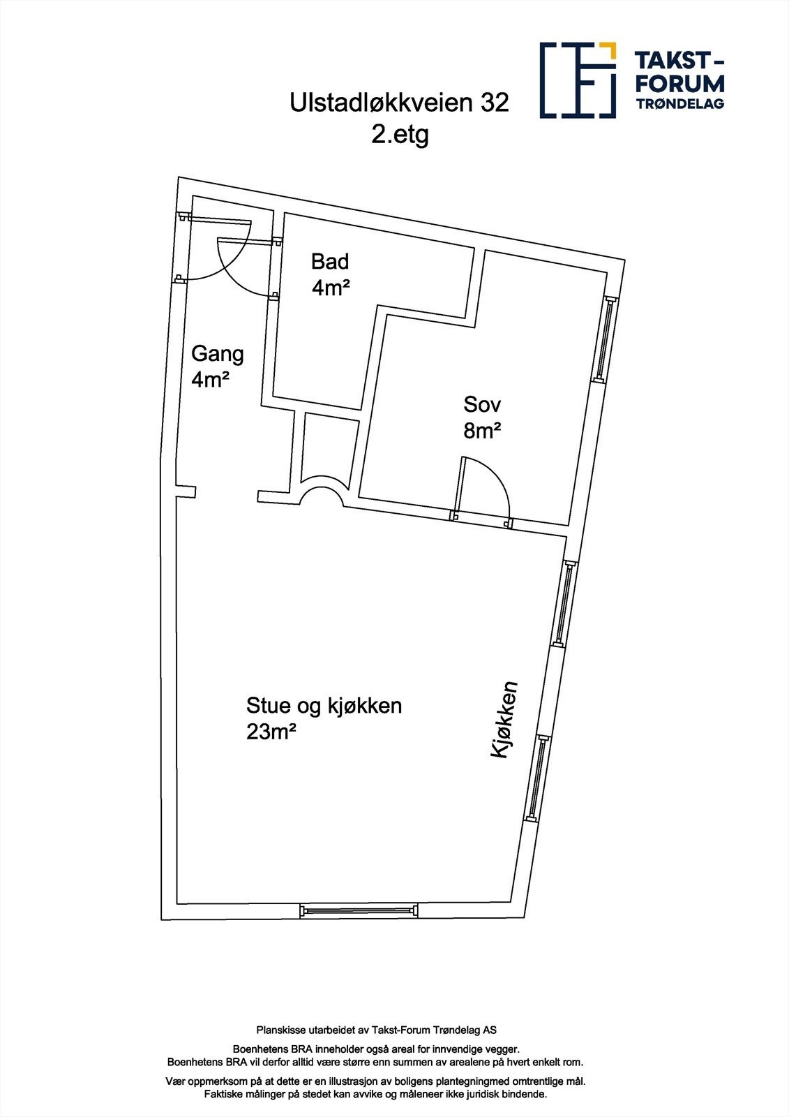 Planskisse Galleribilde