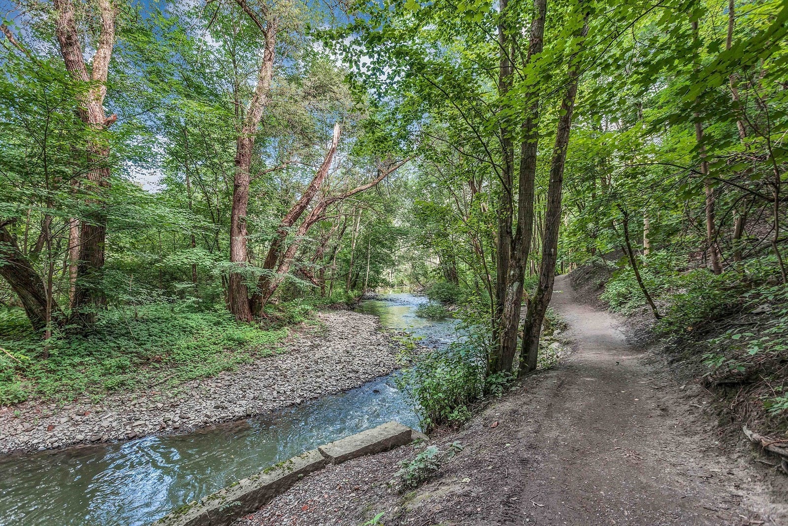 Det er flere flotte parker og grøntområder i nærområdet som Svartdalsparken, Ekebergparken og Kampen park. Galleribilde