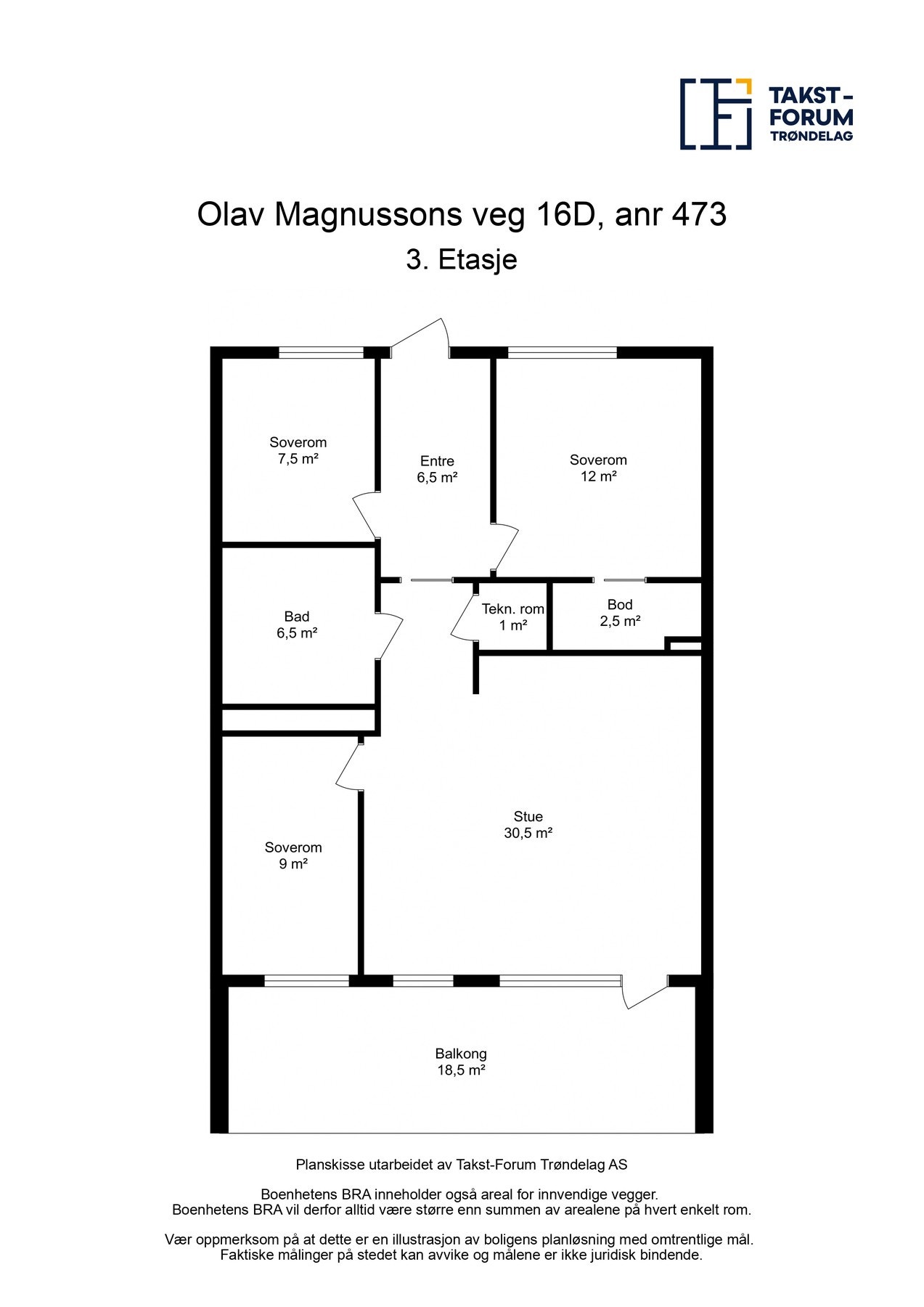 Plantegning. Galleribilde