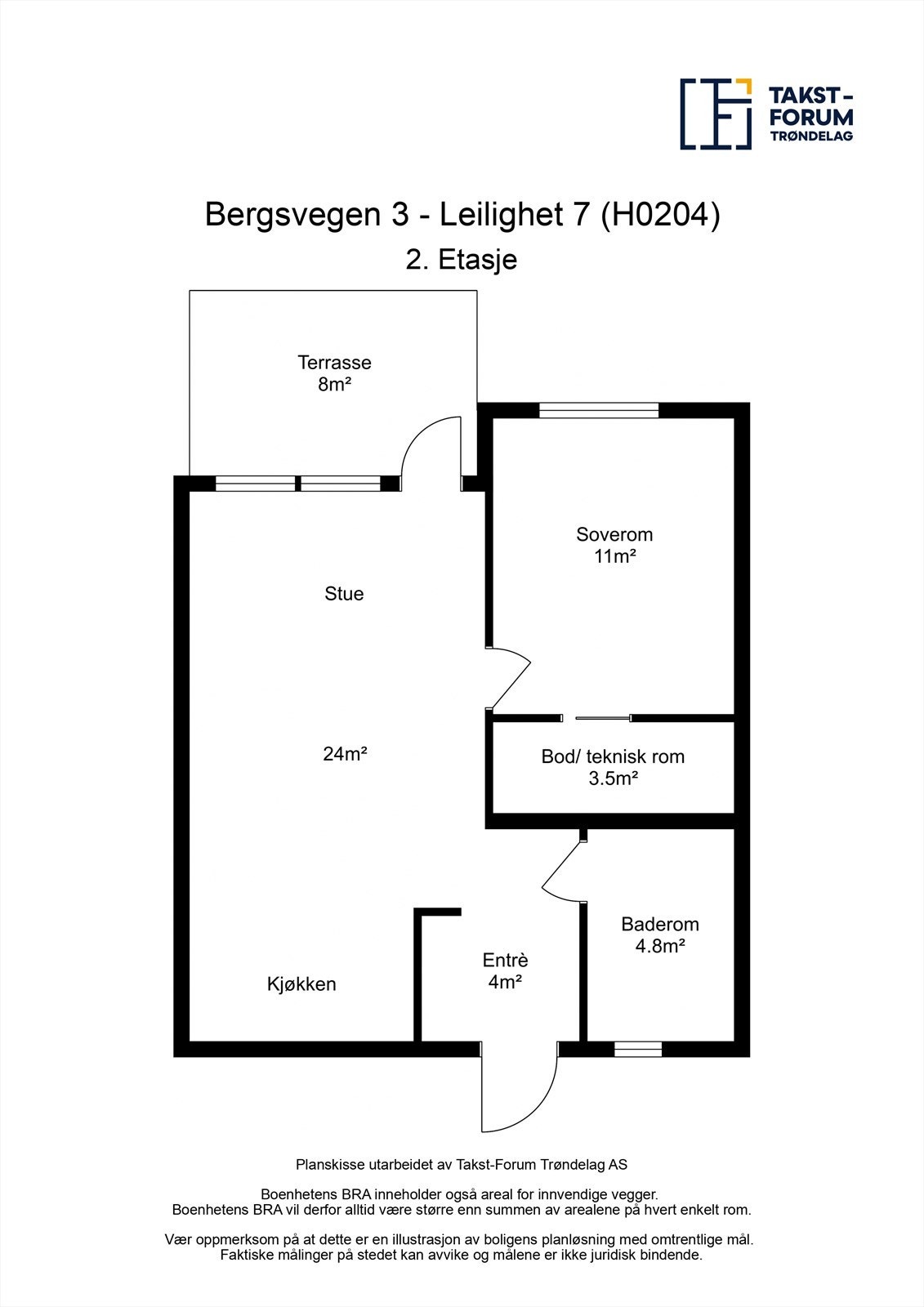 Plantegning Galleribilde