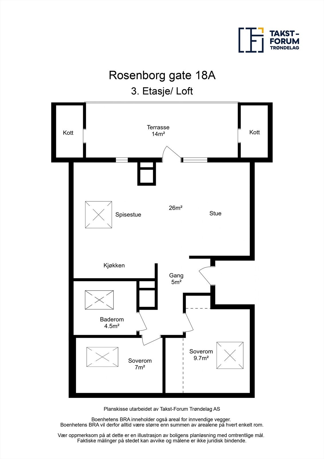 Planskisse 3. etasje Galleribilde