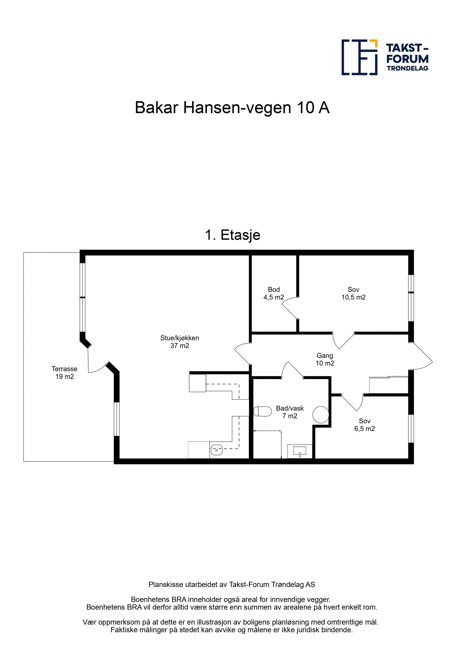 Planskisse Galleribilde