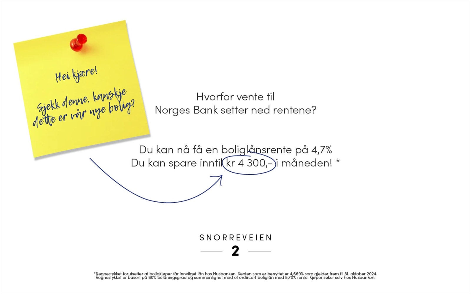 Husbankfinansiering Galleribilde