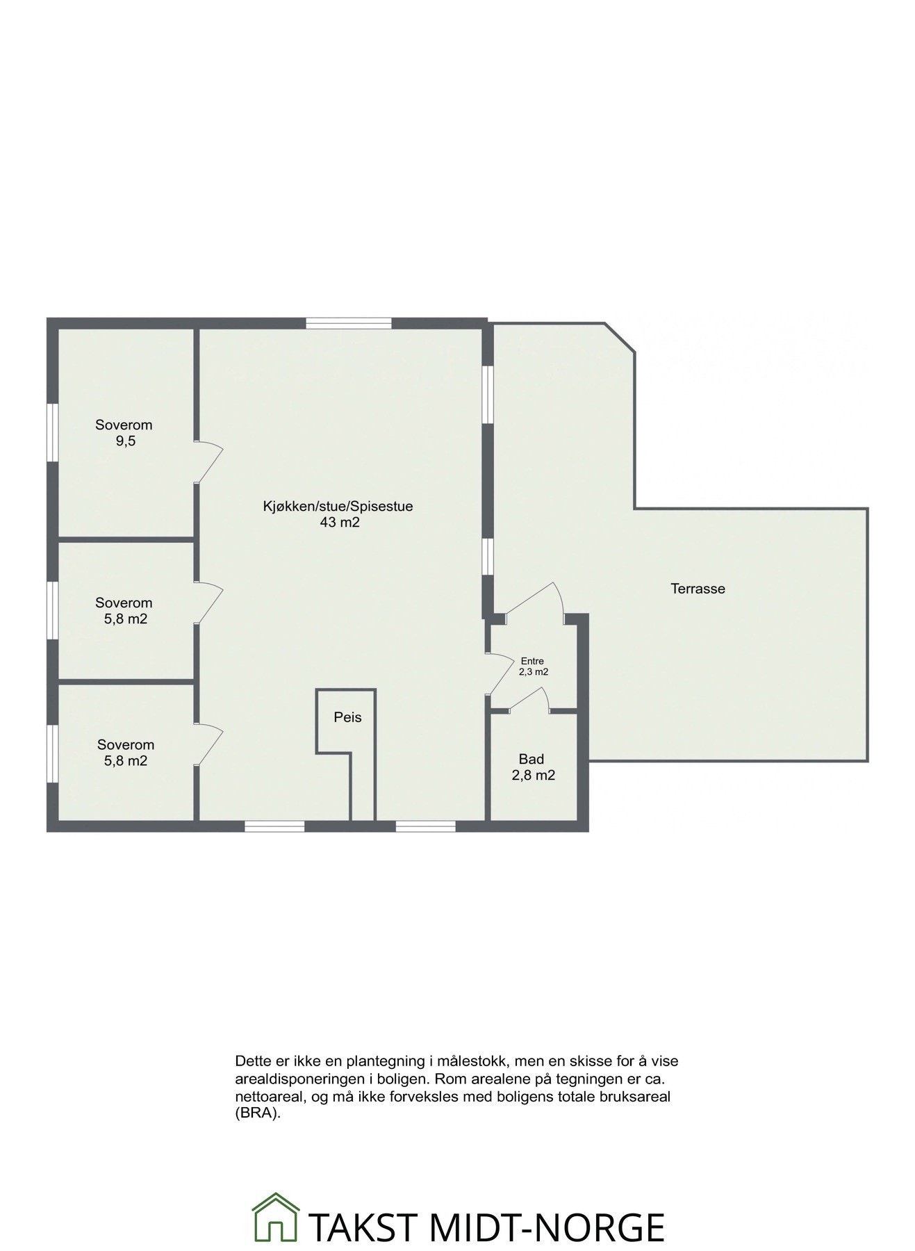 Planskisse Galleribilde