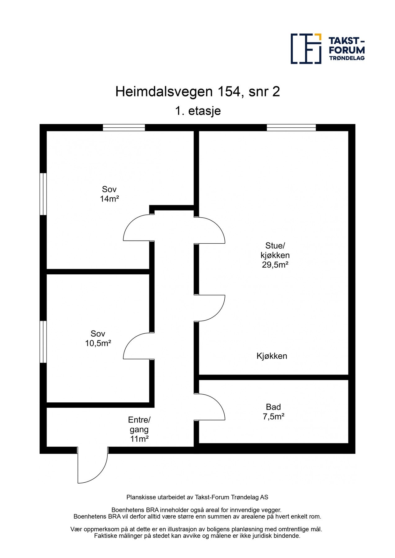 Ta en titt på planskissen og gjør deg kjent med romfordelingen. Leiligheten må bruksendres til boligformål, hvor man må gå over de tekniske kravene og brannoppgradere. Galleribilde
