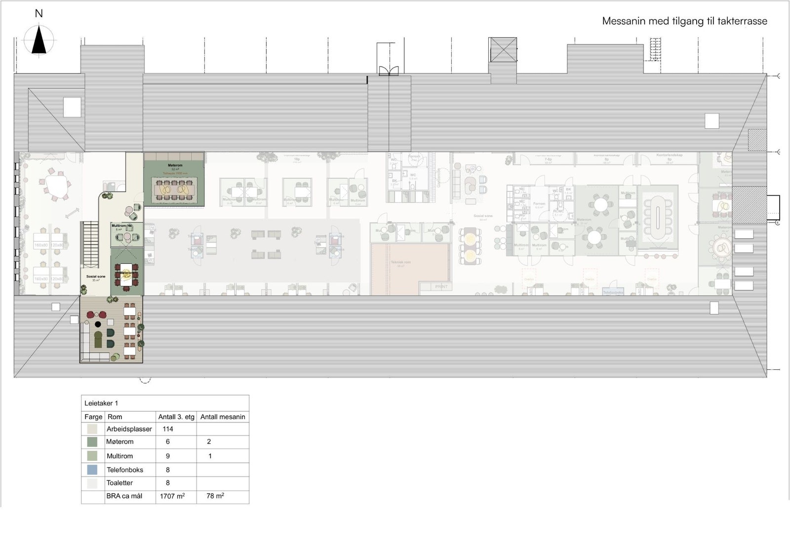 Mesanin Galleribilde