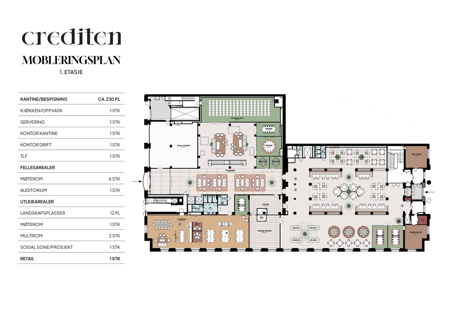 Aktivitet i hele 1 etasje - kaffebar, møteromssenter, sosiale soner og personalrestaurant i Marmorsalen Galleribilde