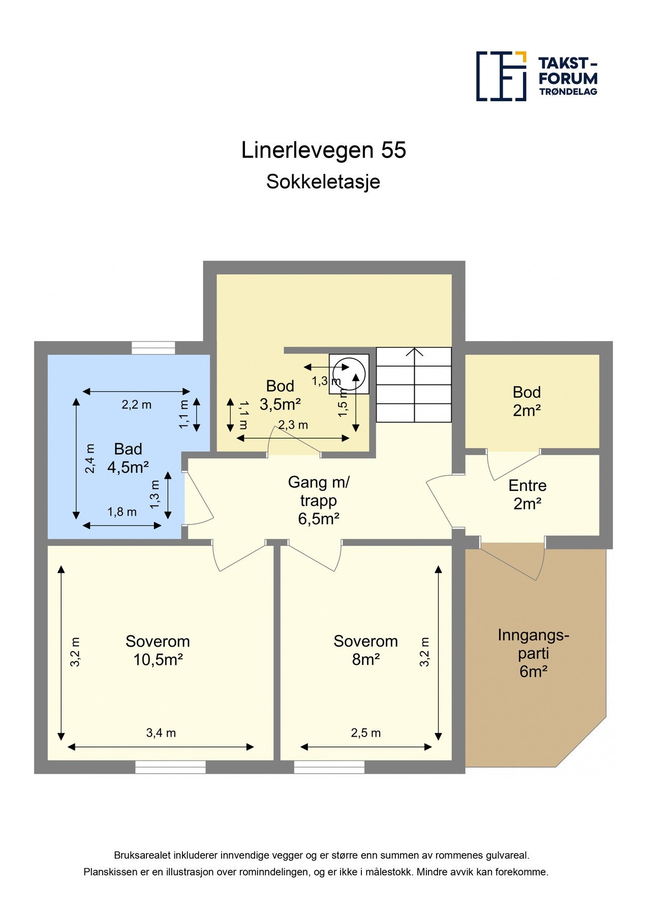 Plantegning - Sokkeletasje. Galleribilde