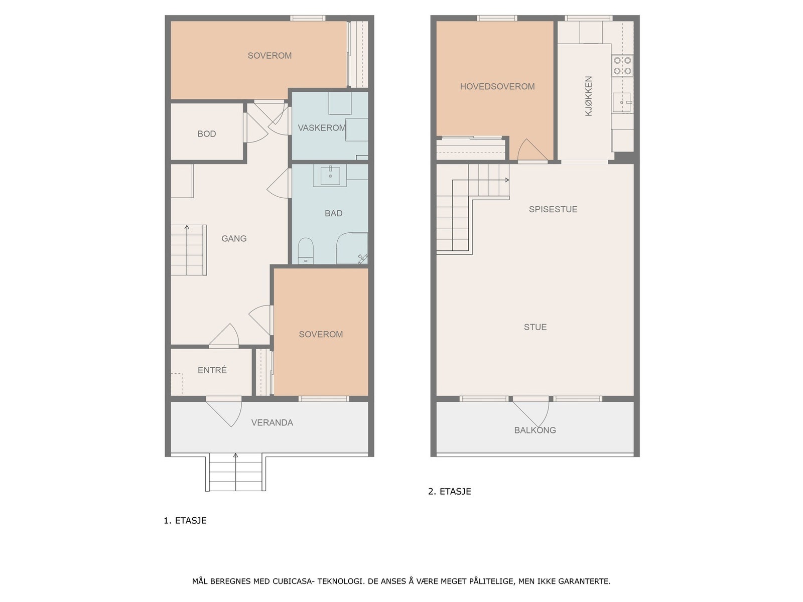 Planskisser Galleribilde