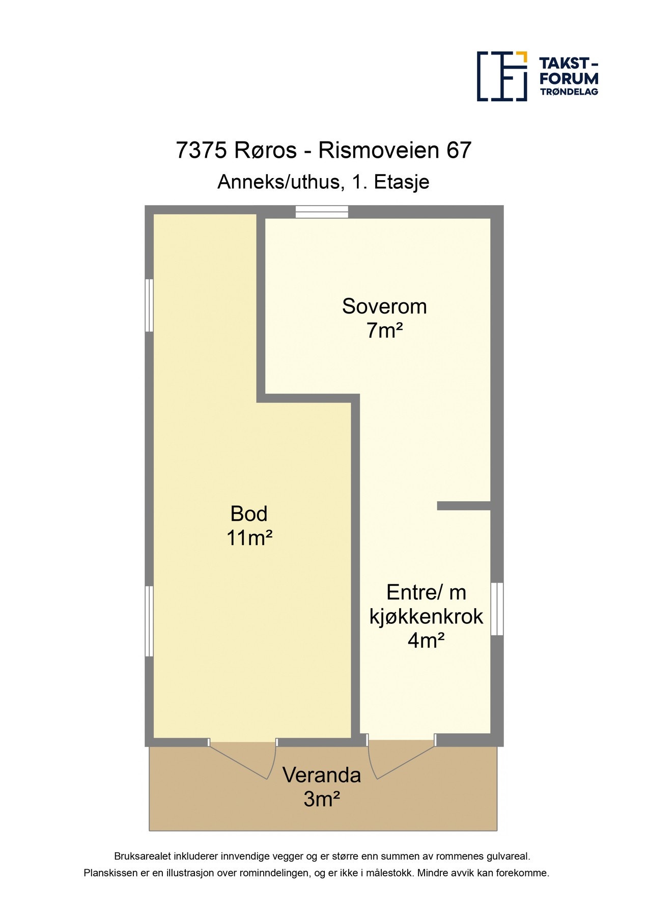 Plantegning. Galleribilde