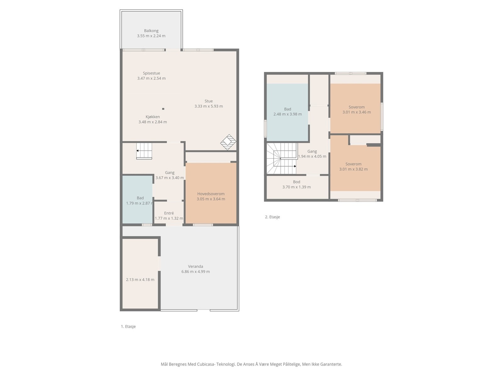 Plantegninger Galleribilde