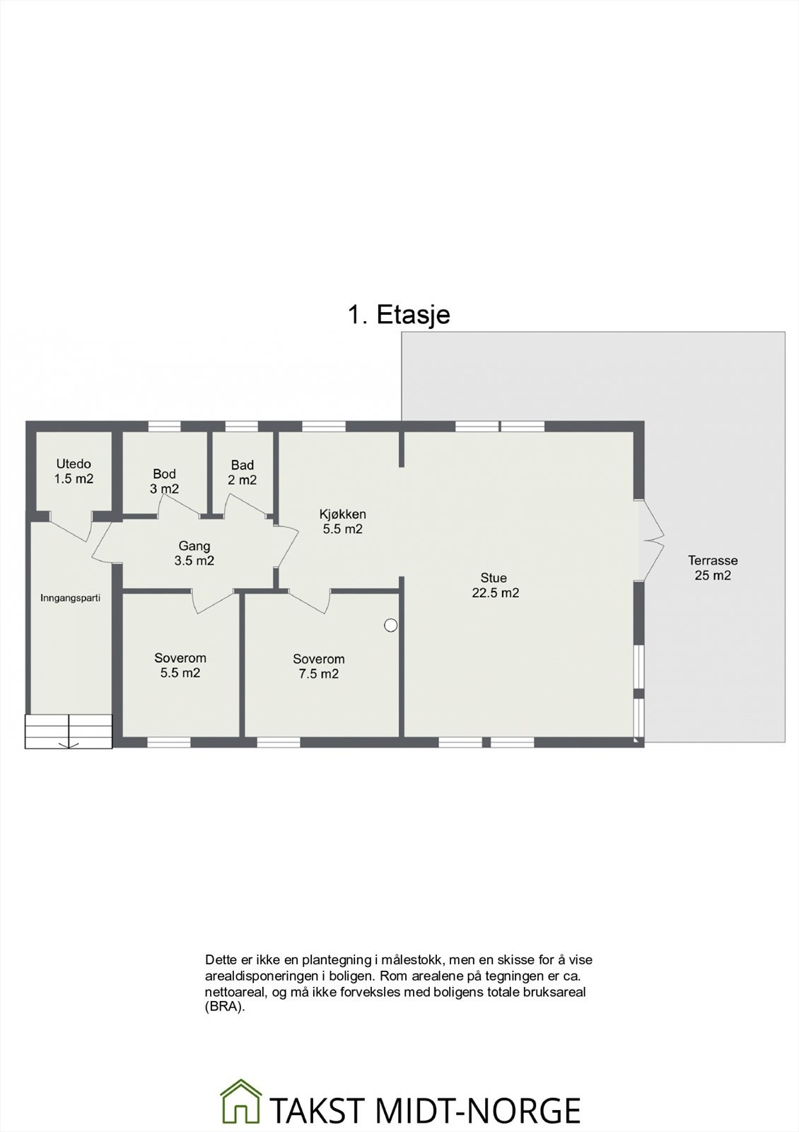 Planskisse. Galleribilde