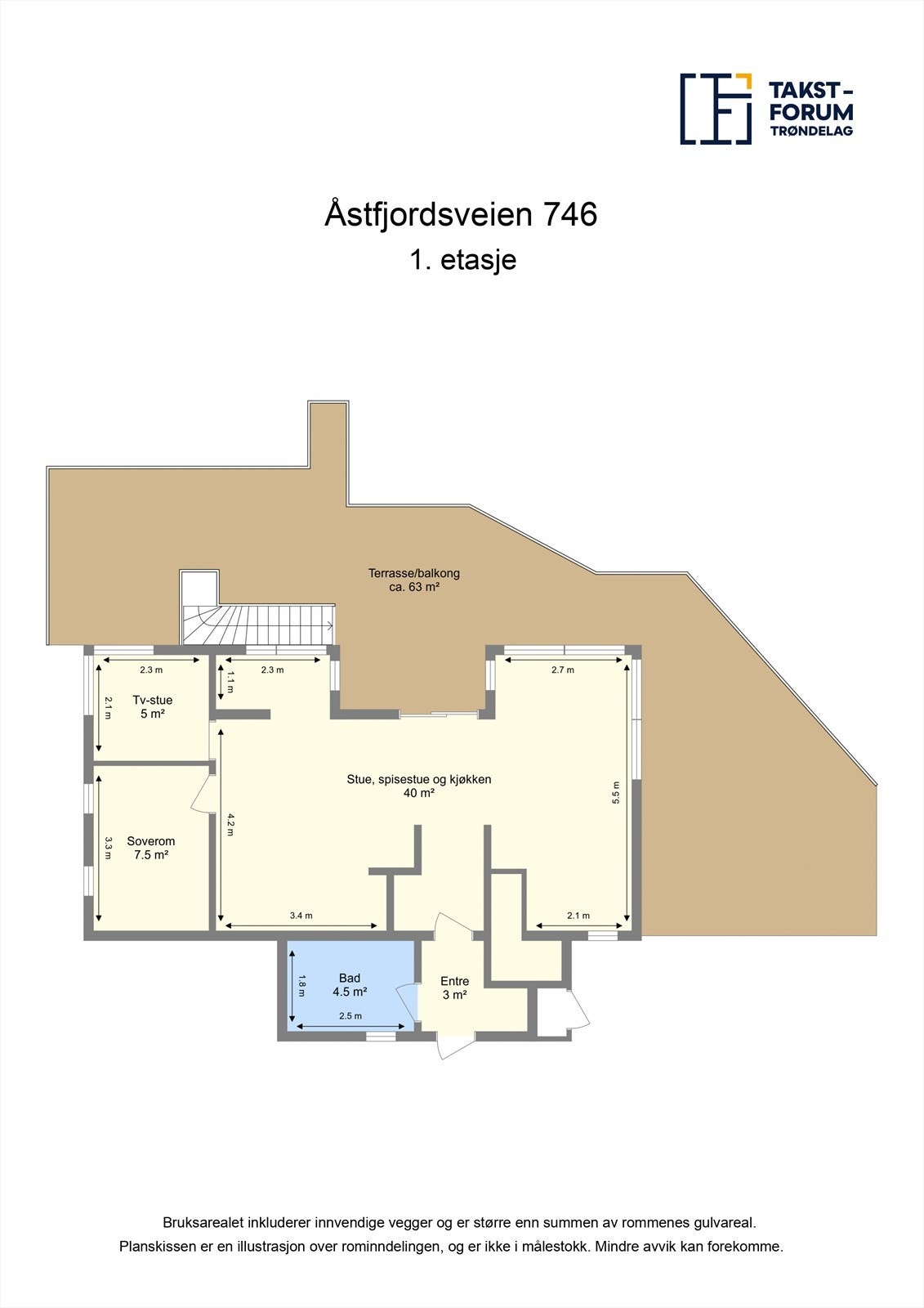 Planskisse Galleribilde