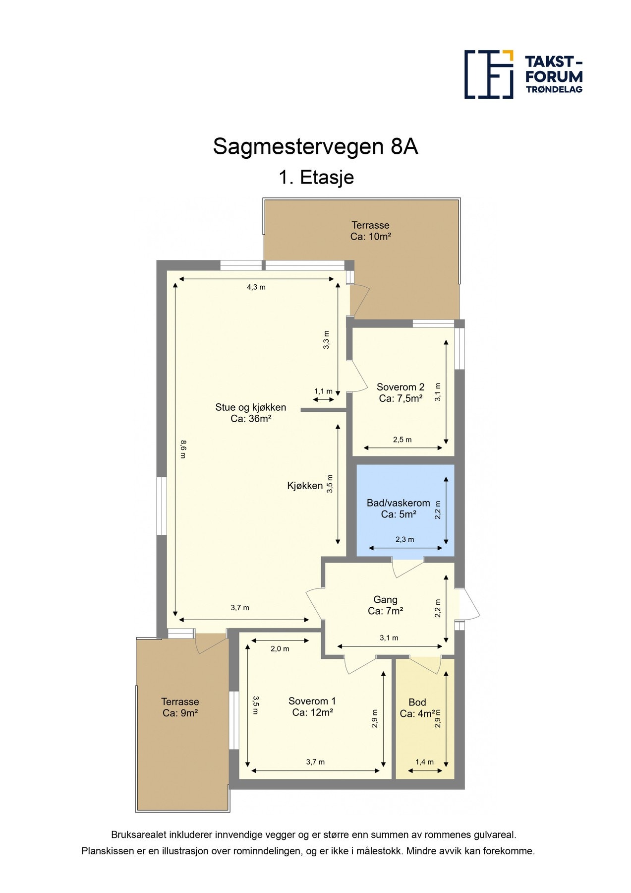 Leilighetens planskisse Galleribilde