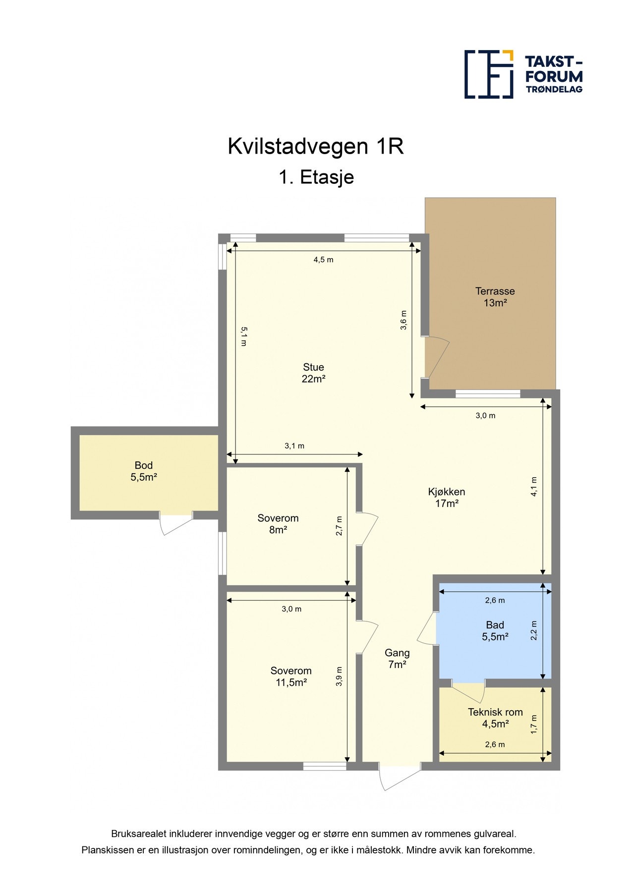 Planskisse. Galleribilde