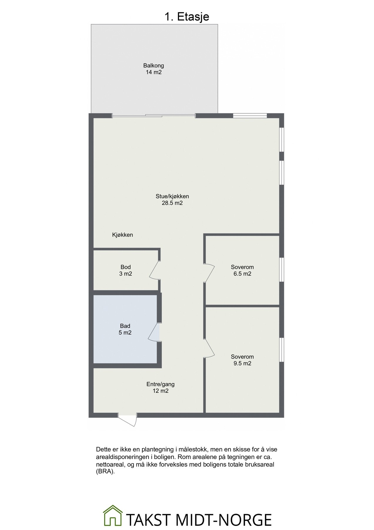 Planskisse. Galleribilde