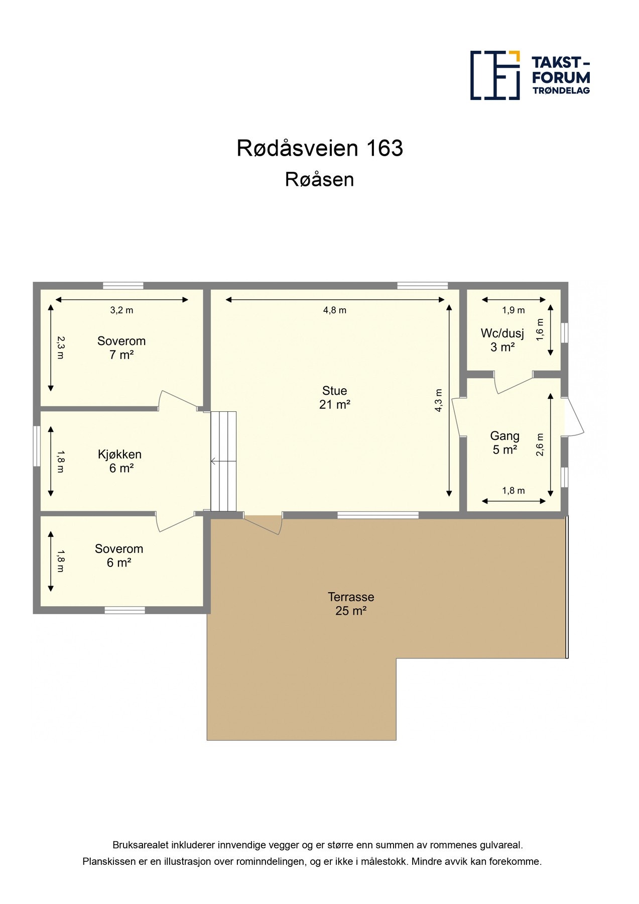 Planskisse. Galleribilde