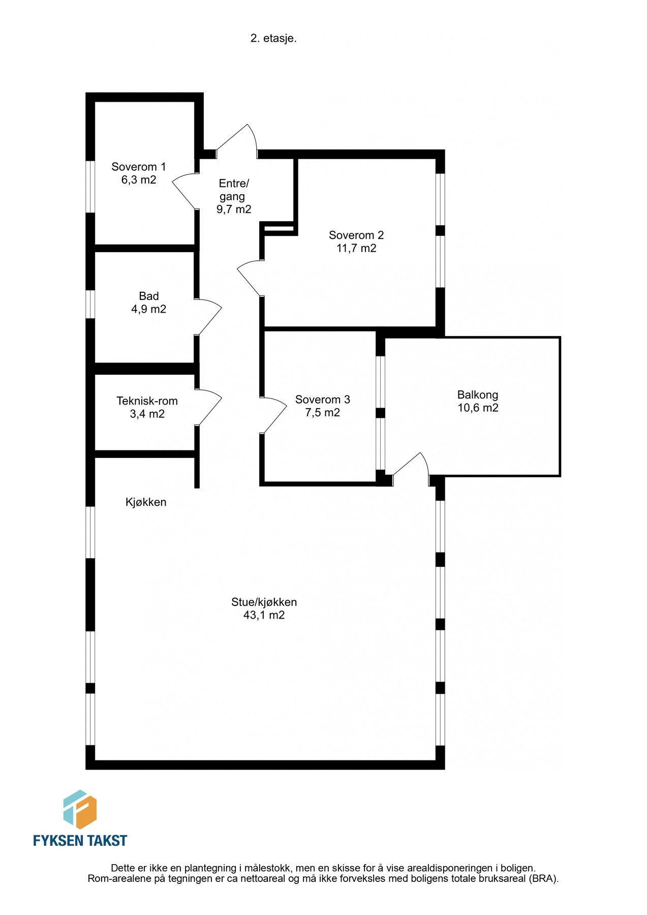 Praktisk planløsning. Galleribilde