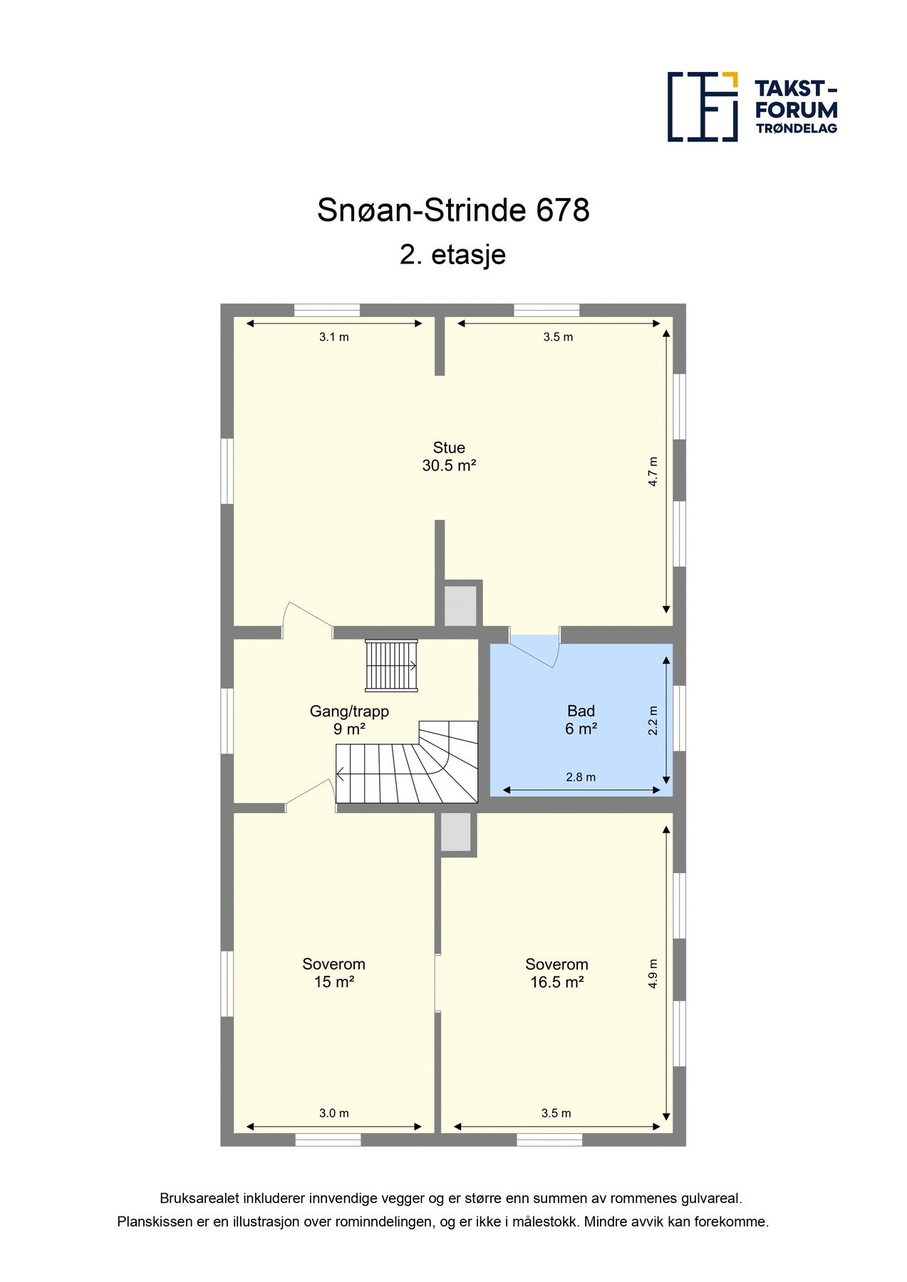 Planskisse. Galleribilde