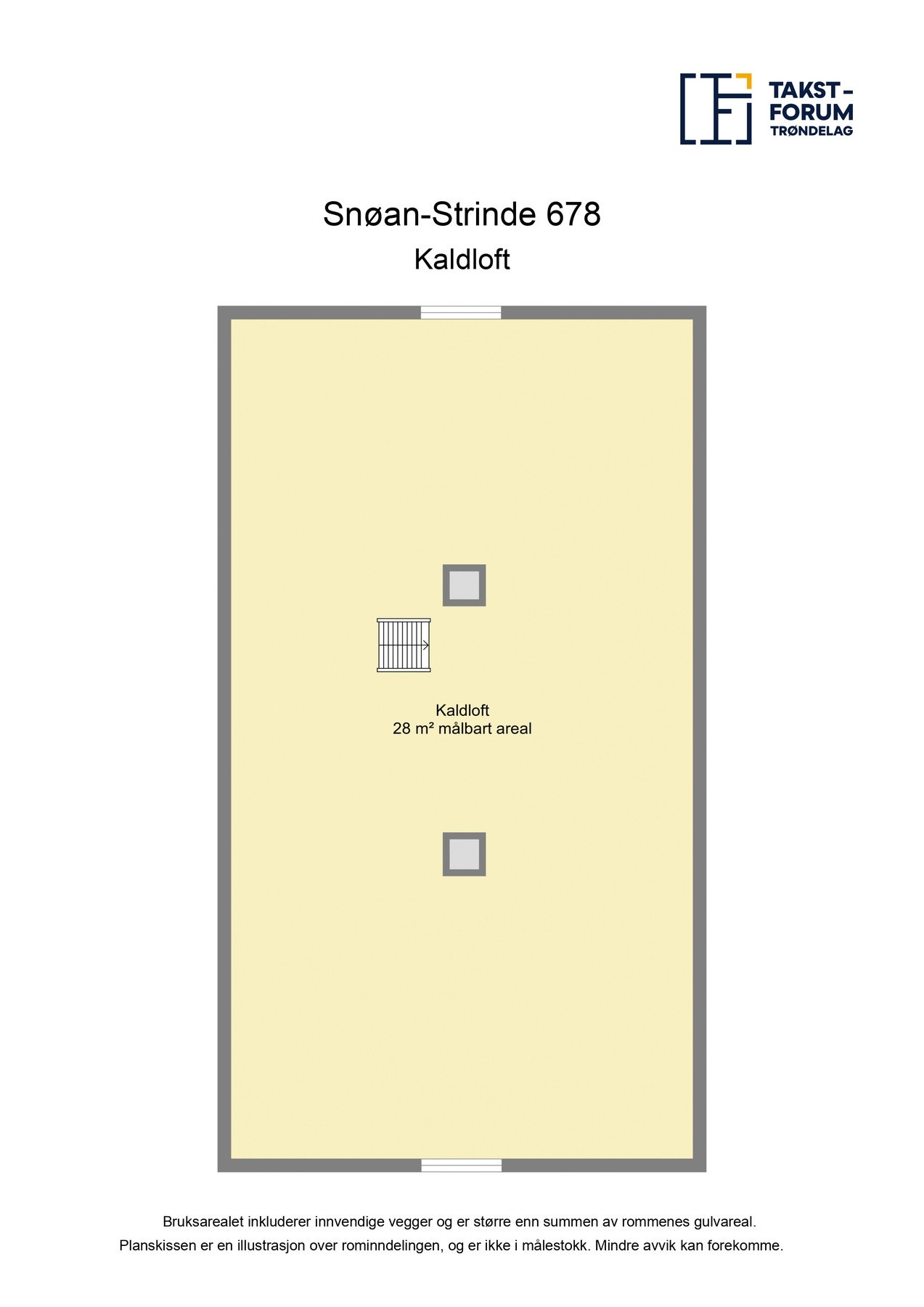 Planskisse. Galleribilde