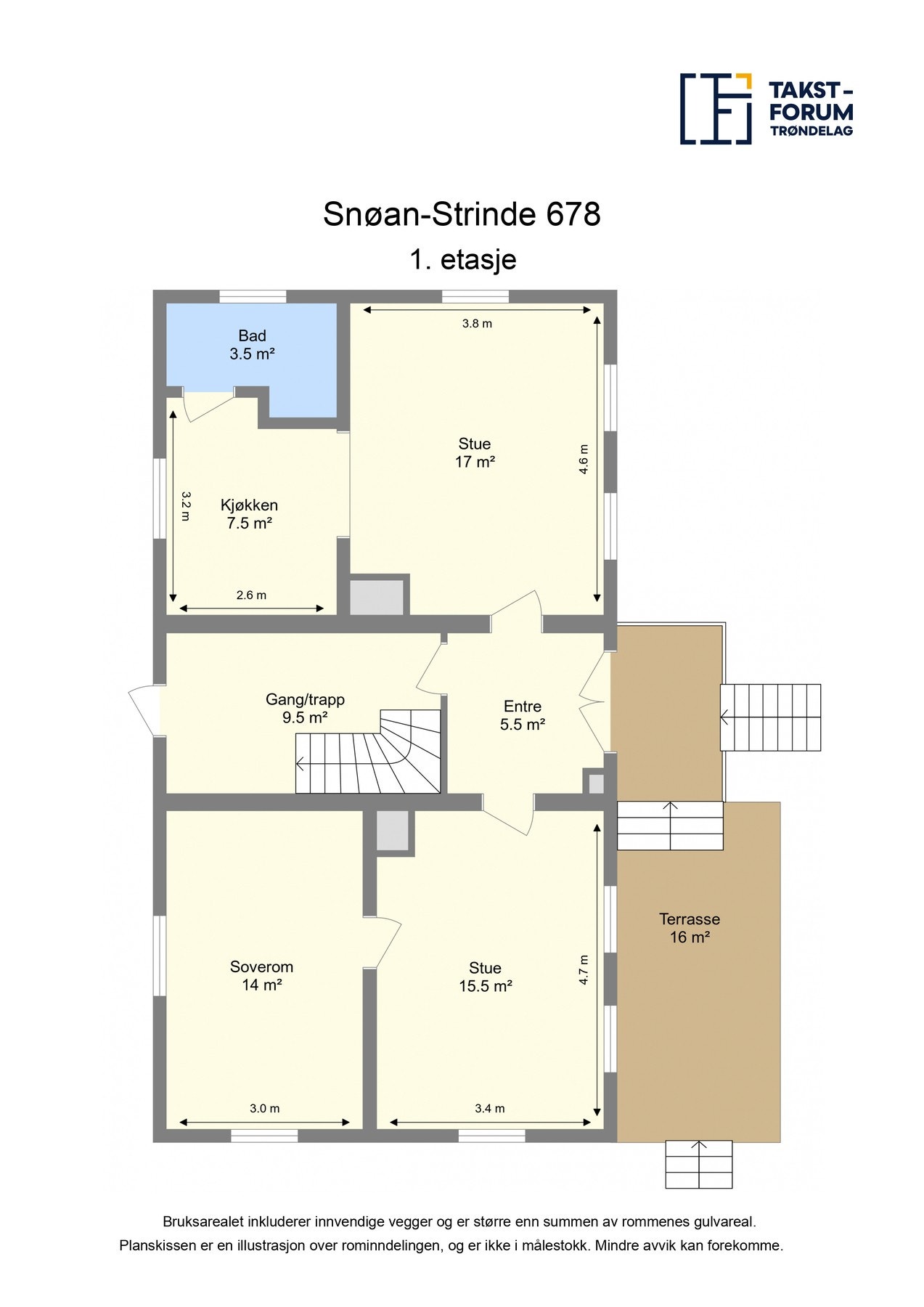 Planskisse. Galleribilde