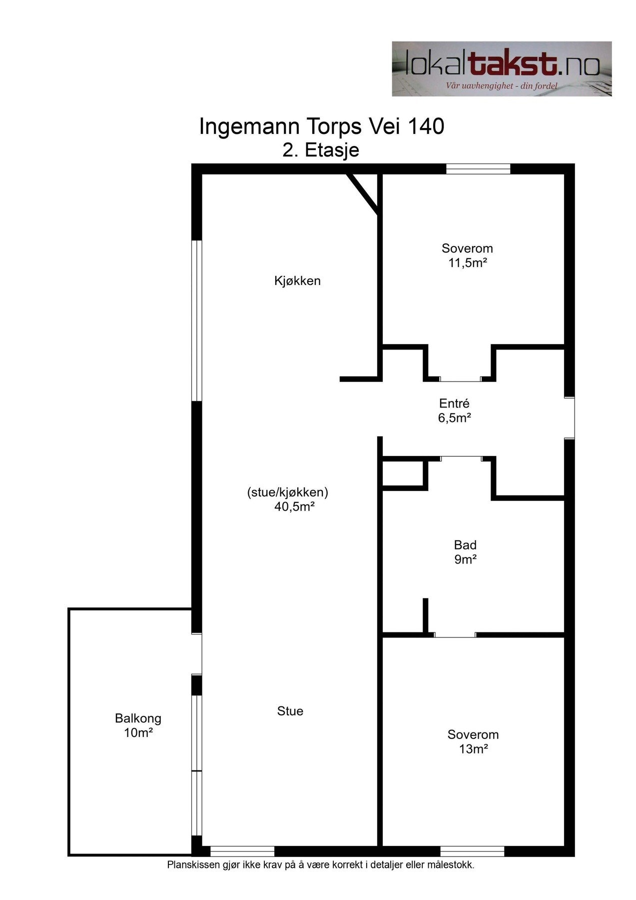 Planskisse. Galleribilde