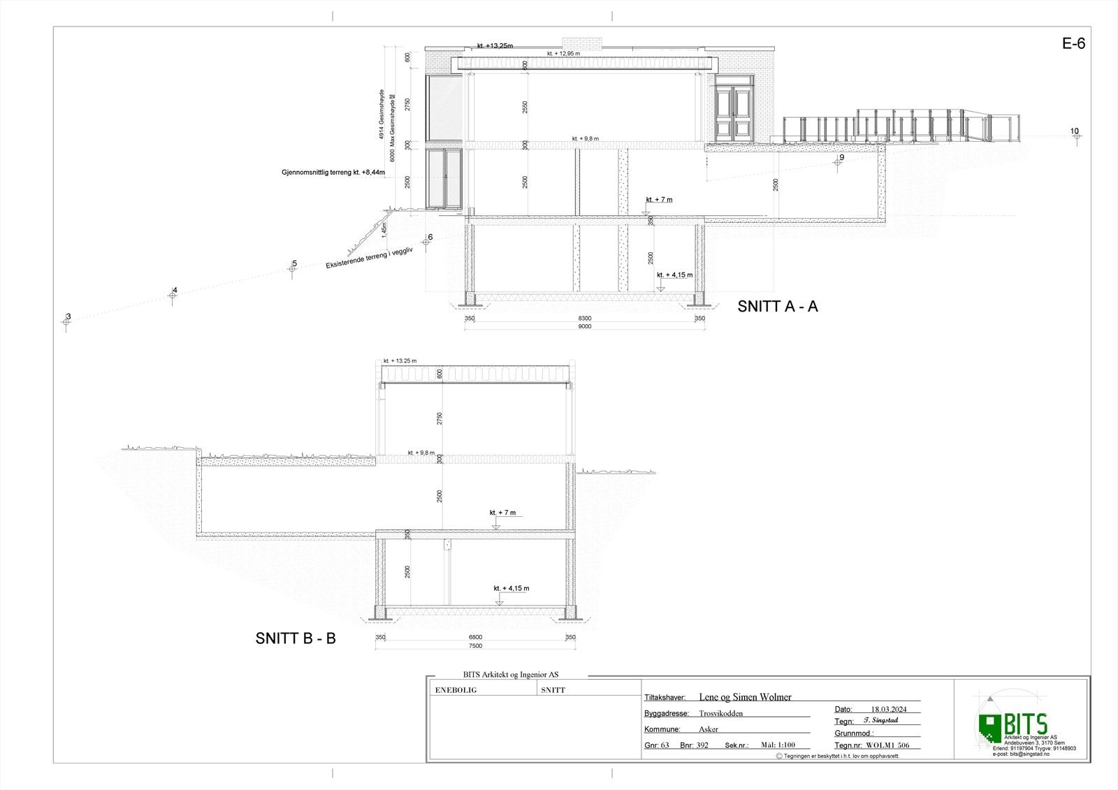 Rammetillatelse - Snitt. Galleribilde