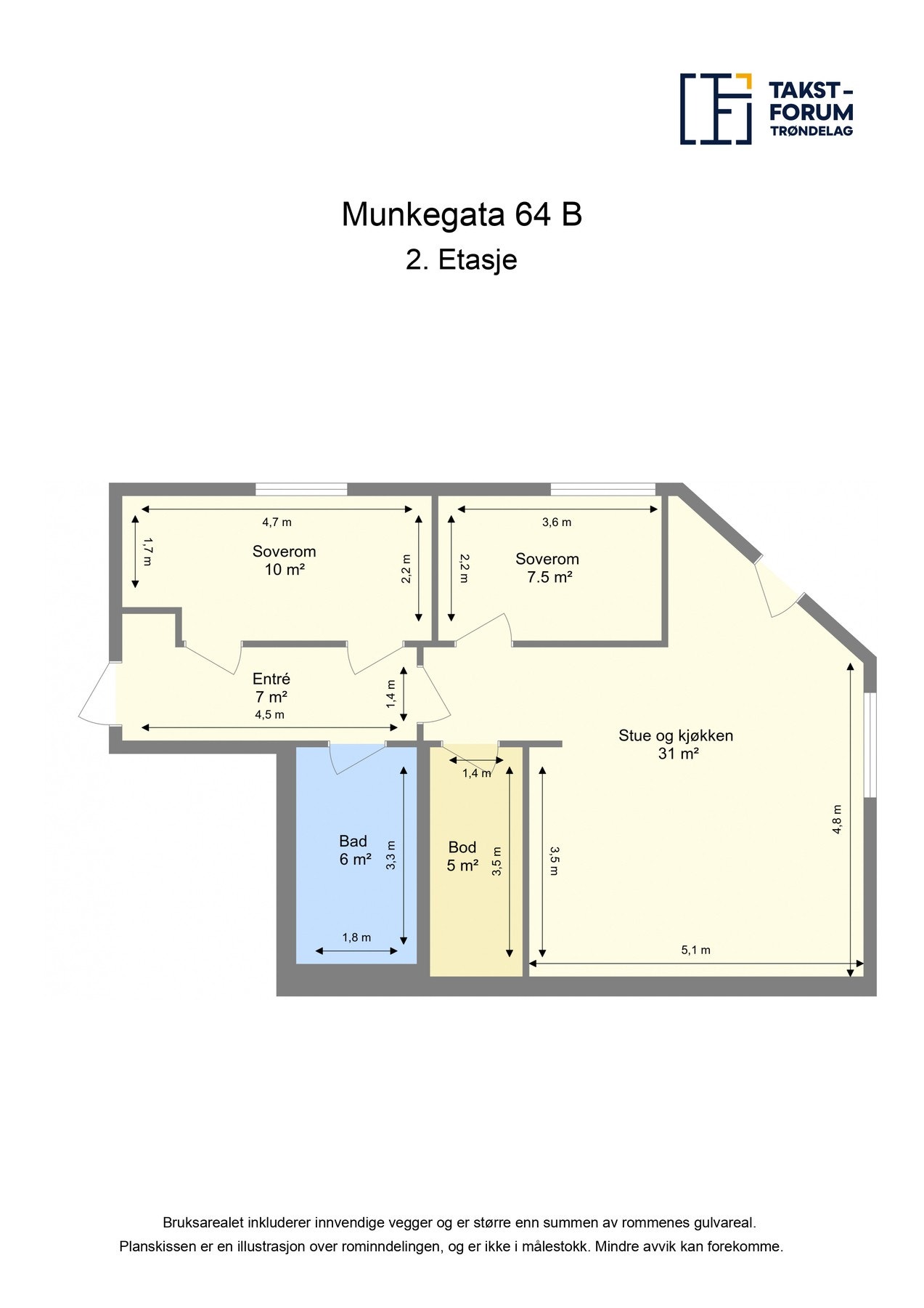 Alternativ planskisse med ekstra soverom. Galleribilde