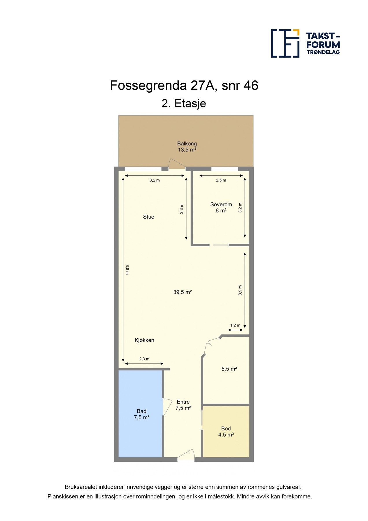 Planskisse 2. etasje. Galleribilde