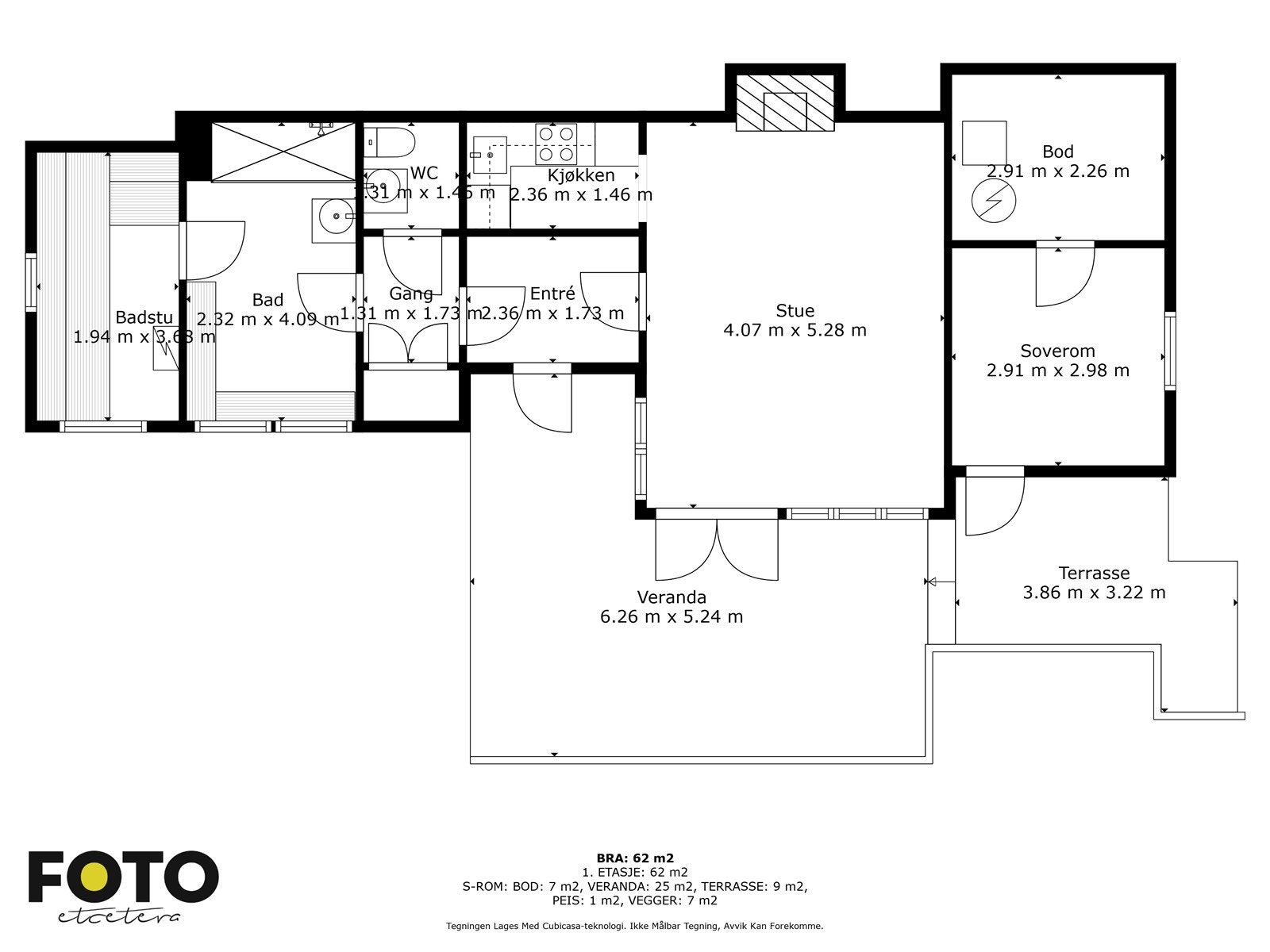 Badehus Galleribilde