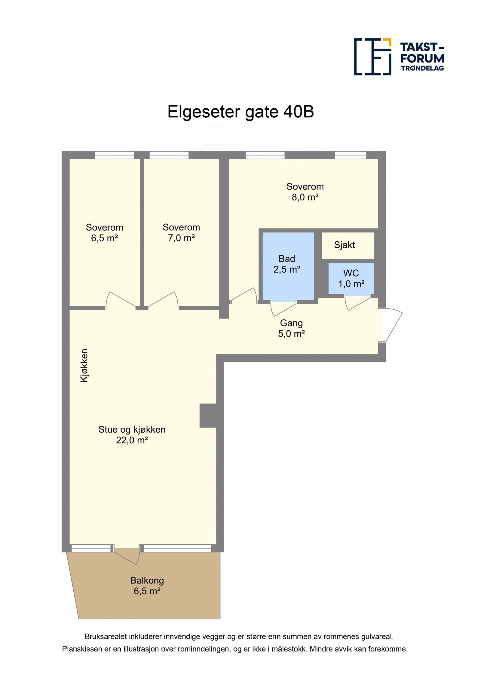 Planskisse. Galleribilde