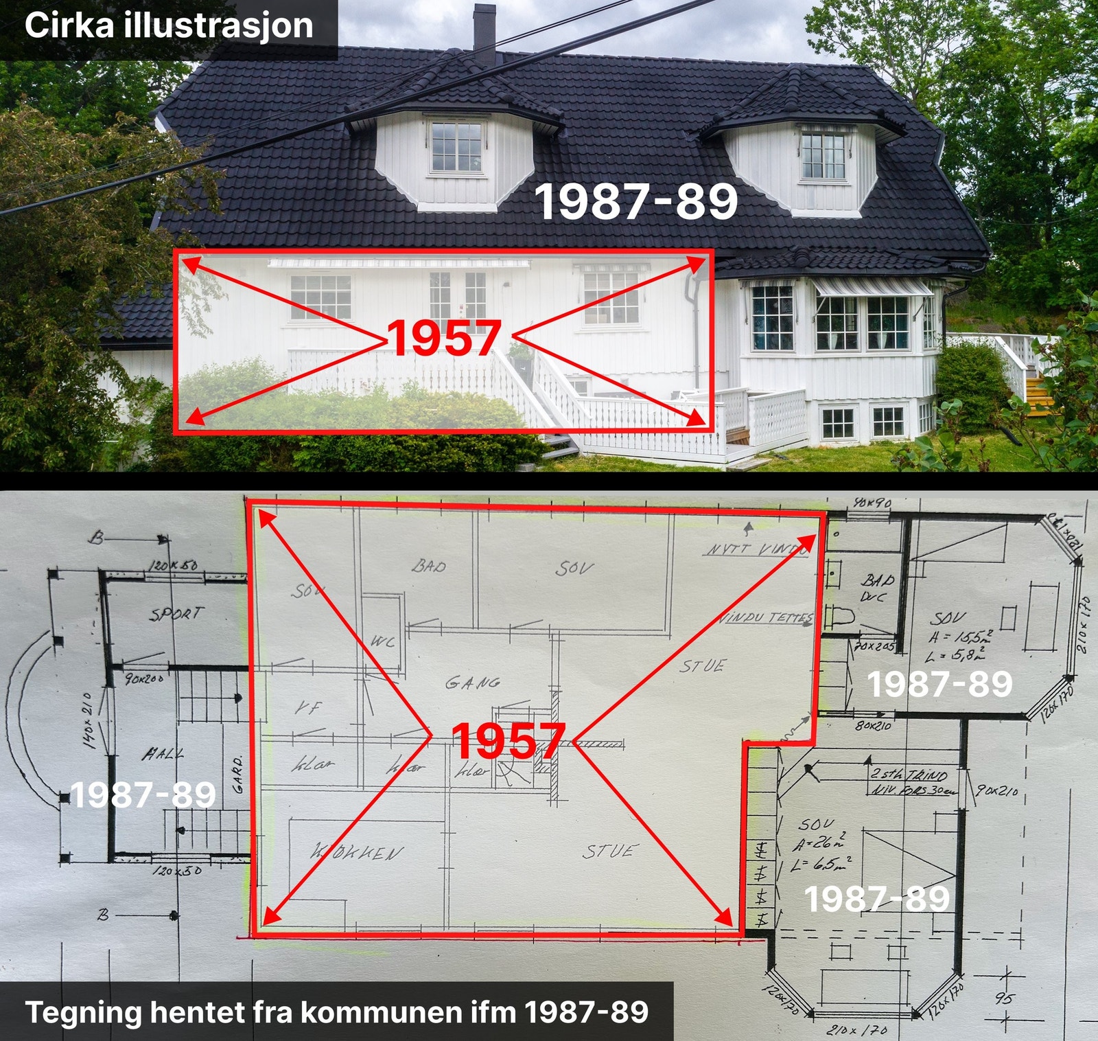 Illustrasjon som viser hva som er bygget i 1957 (mindre del) og hva som kom til i 1987–1989 (2. etasje, to stuer og inngangsparti). Galleribilde