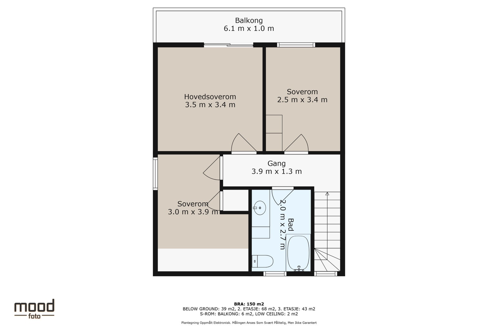 Plantegning 2. etasje Galleribilde