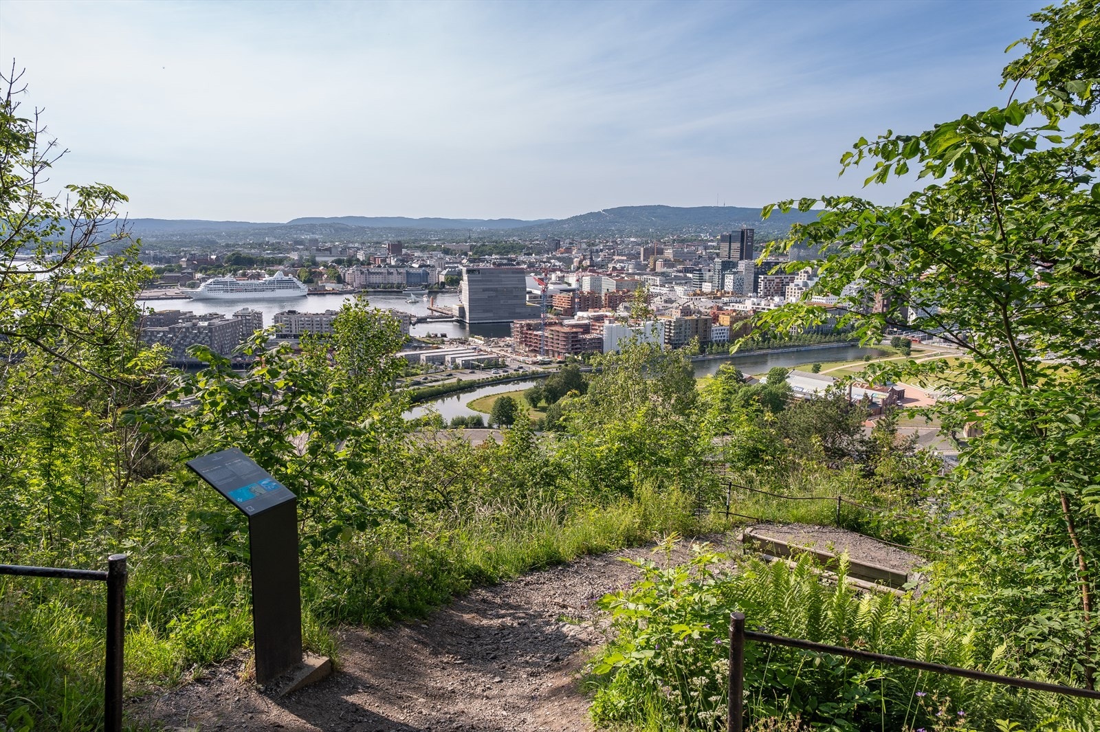 Flott turområde fra Bjørvika og opp til Ekebergparken. Galleribilde