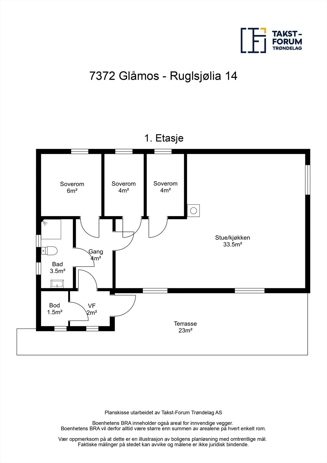 Planskisse. Galleribilde