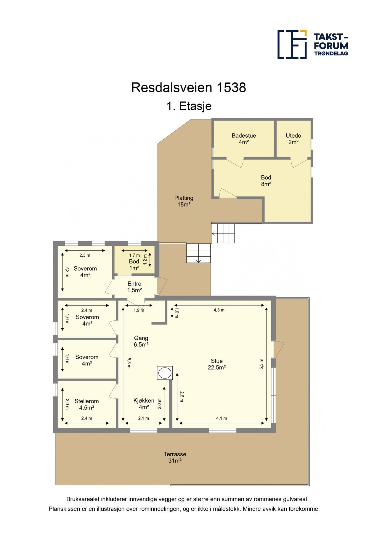 Planskisse Galleribilde