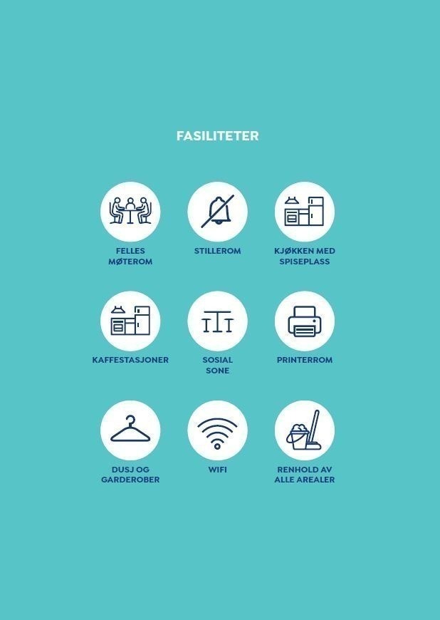 Du betaler en fast pris pr. mnd - alt annet er inkludert Galleribilde