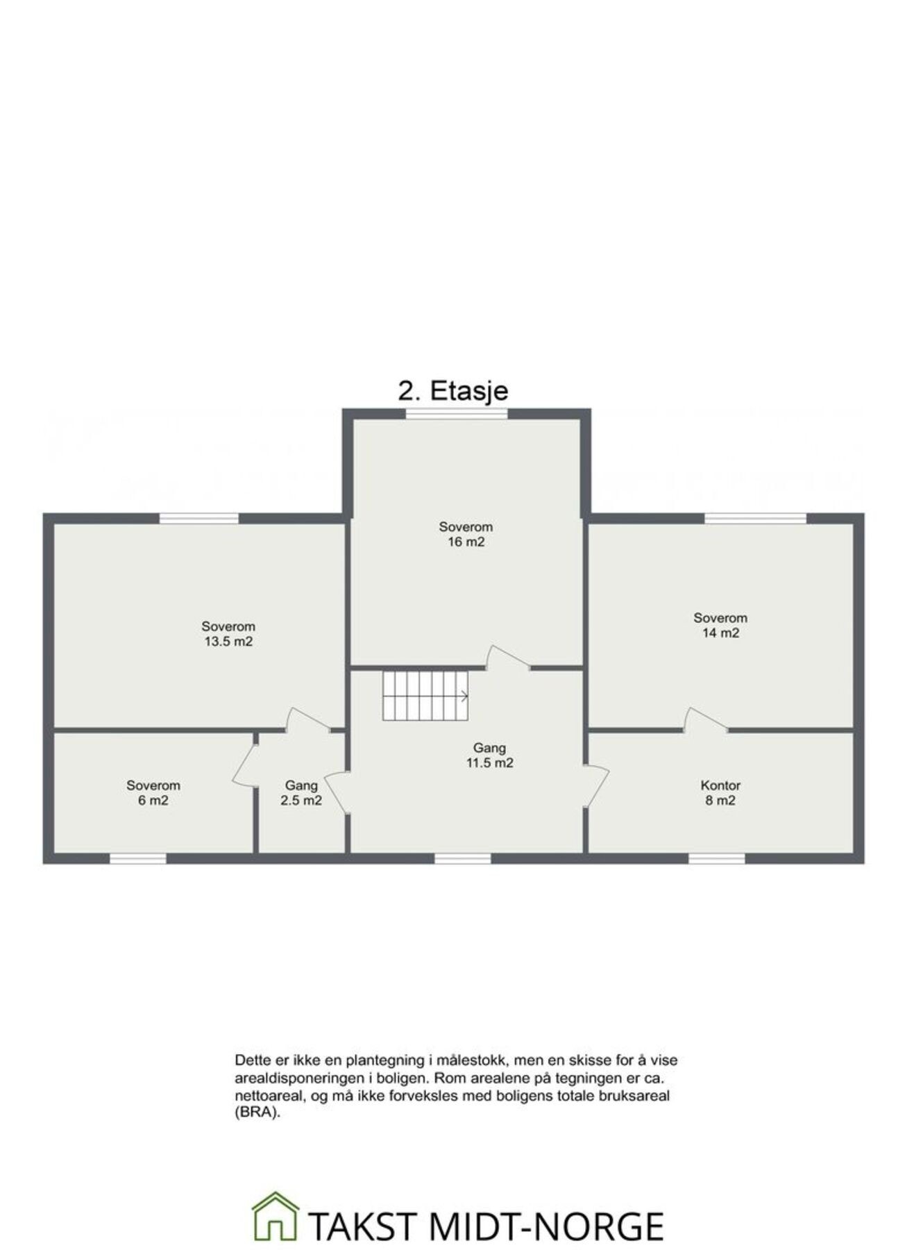 Planskisse Galleribilde