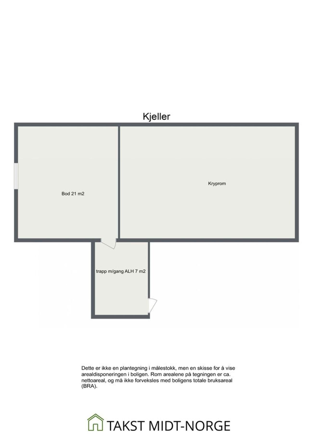 Planskisse Galleribilde