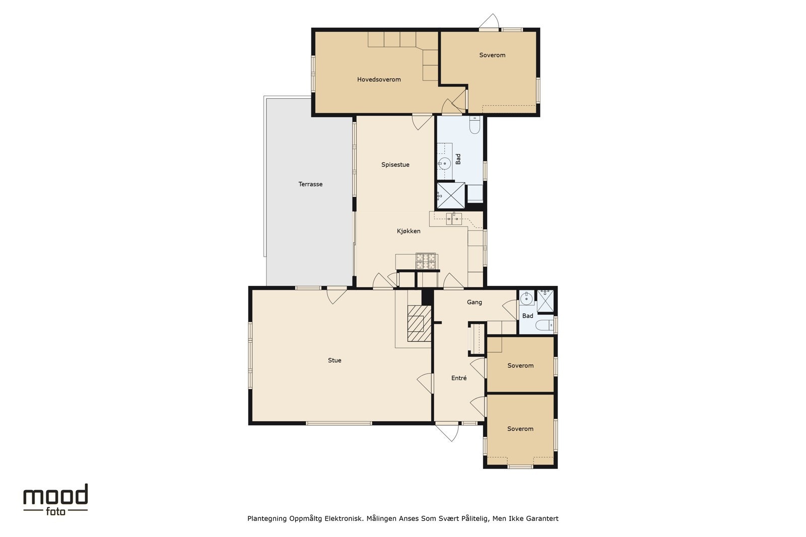 - Praktisk med alt på et plan - Galleribilde