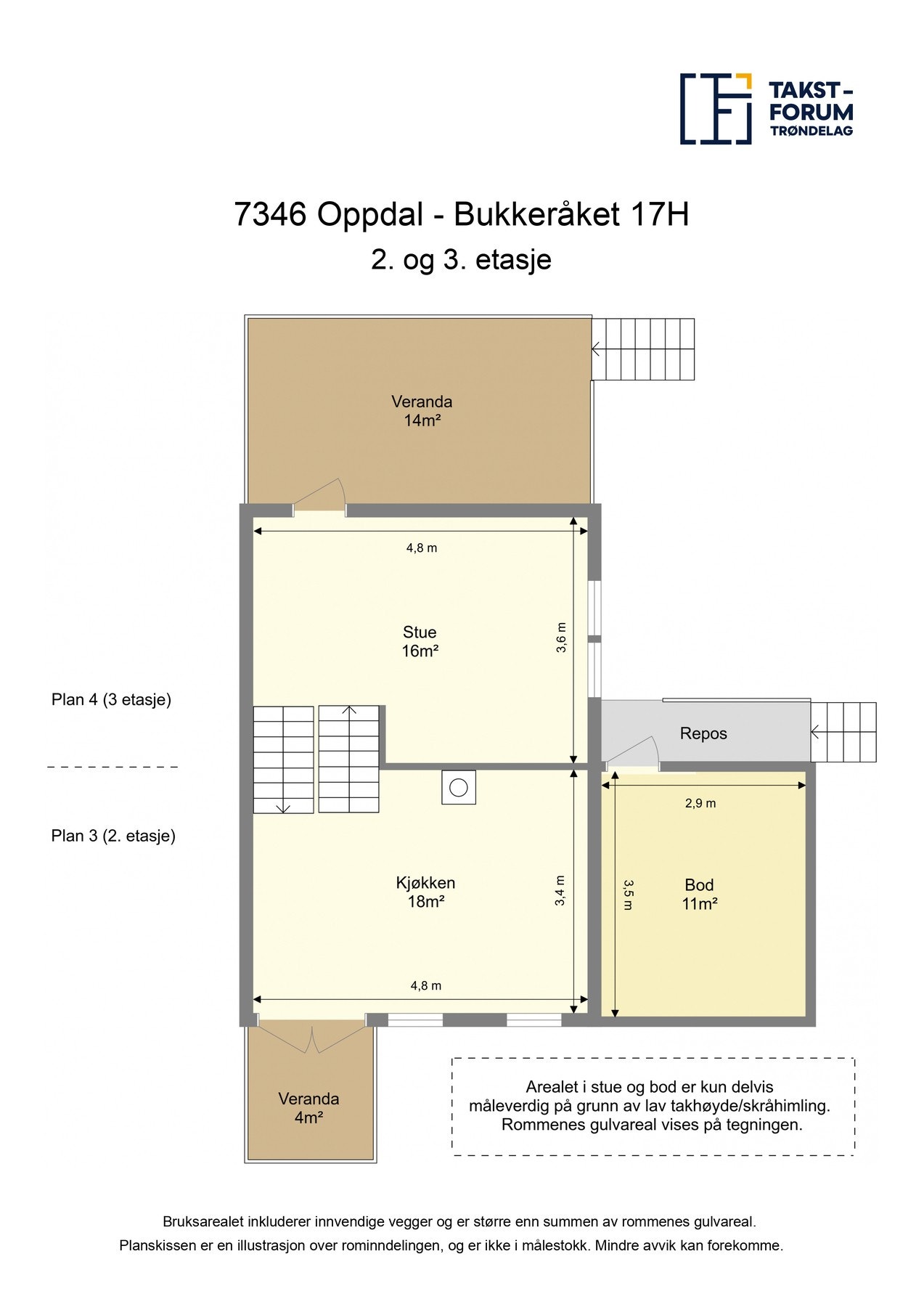 Planskisse over de to øverste planene. Galleribilde