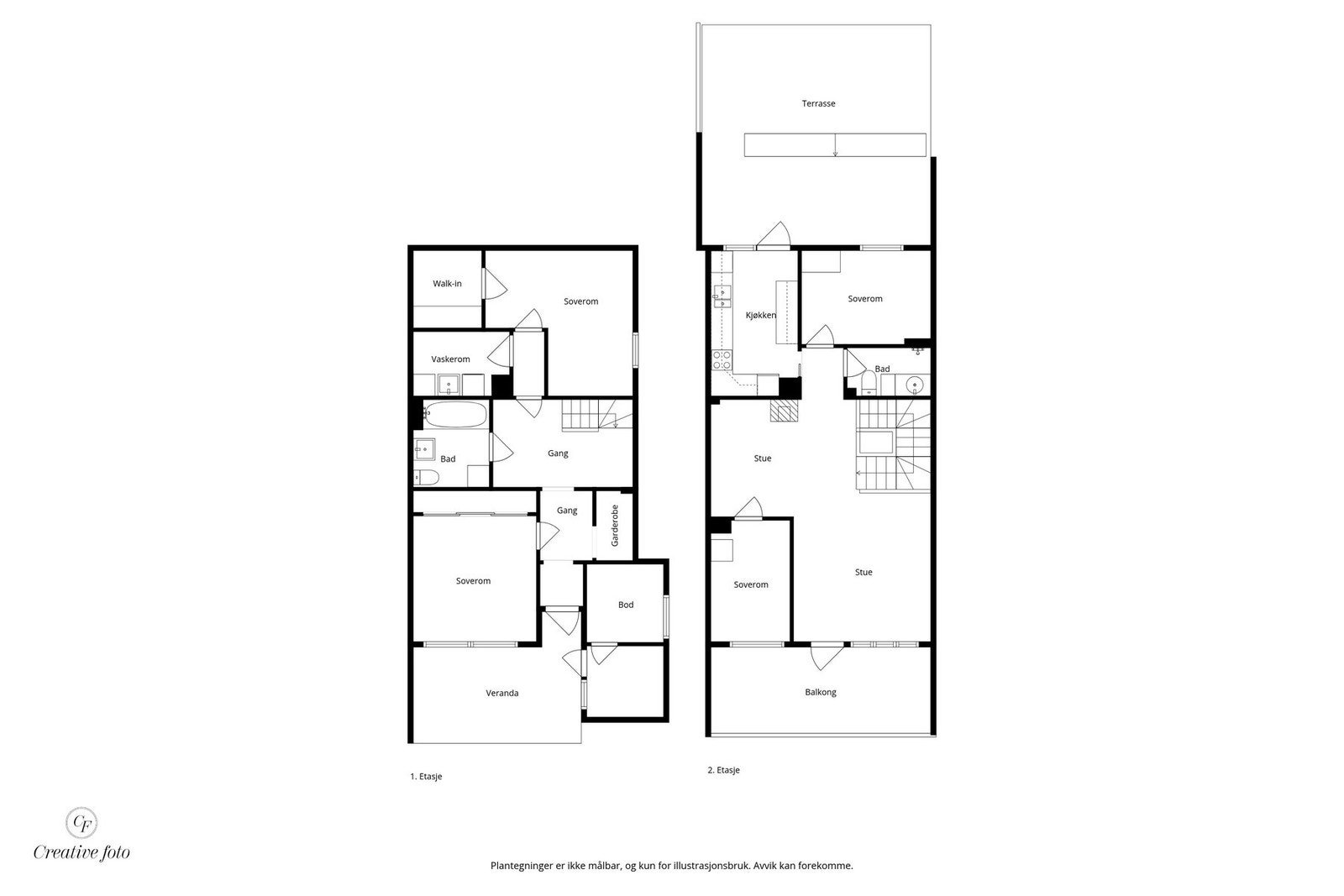 Plantegninger samlet. Galleribilde