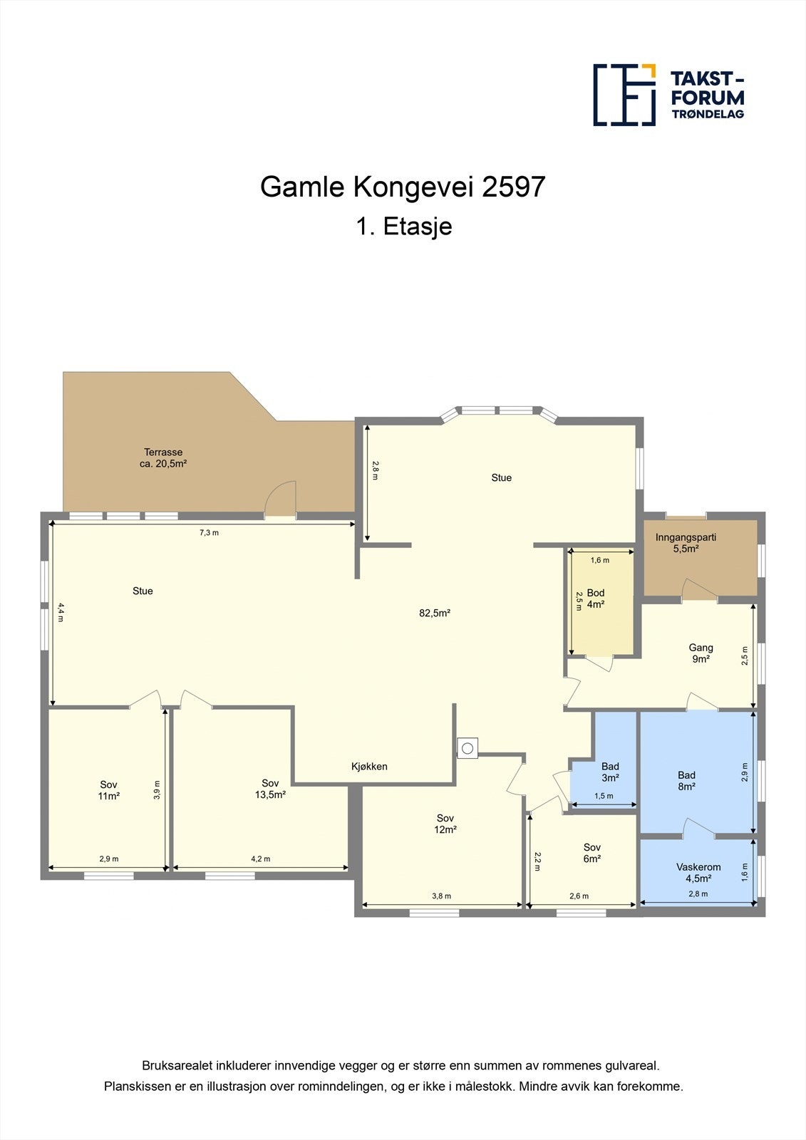 Planskisse Galleribilde