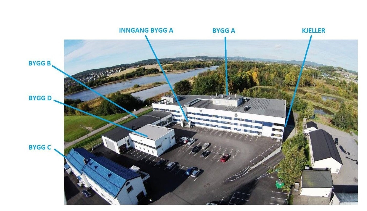 Oversikt Galleribilde