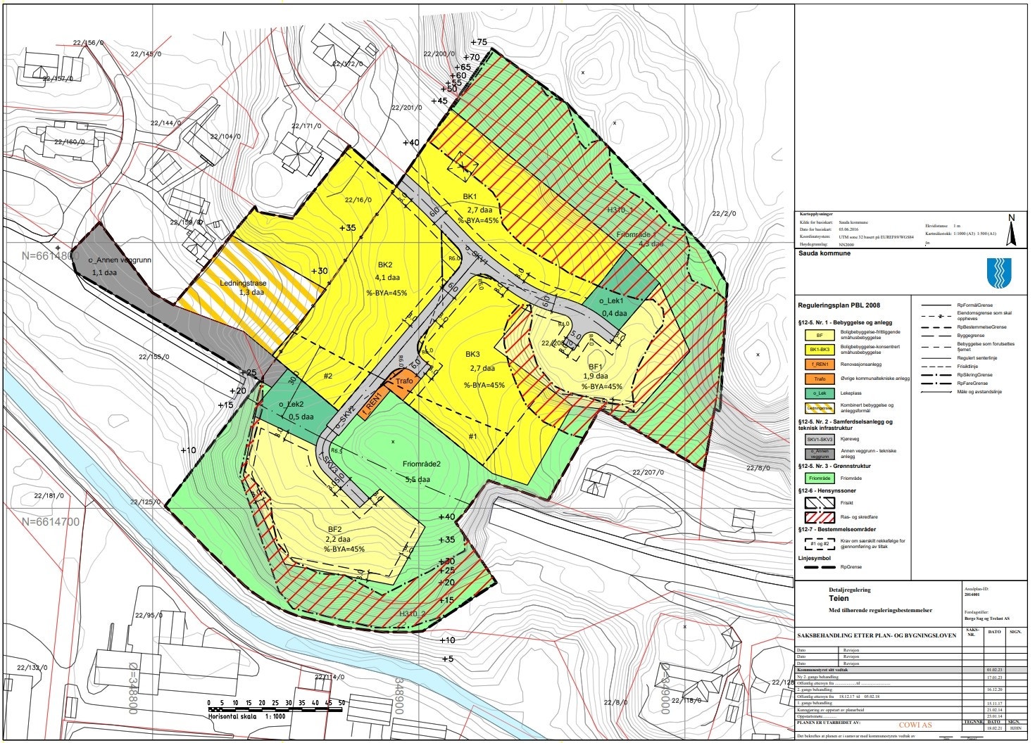 Reguleringsplan Galleribilde