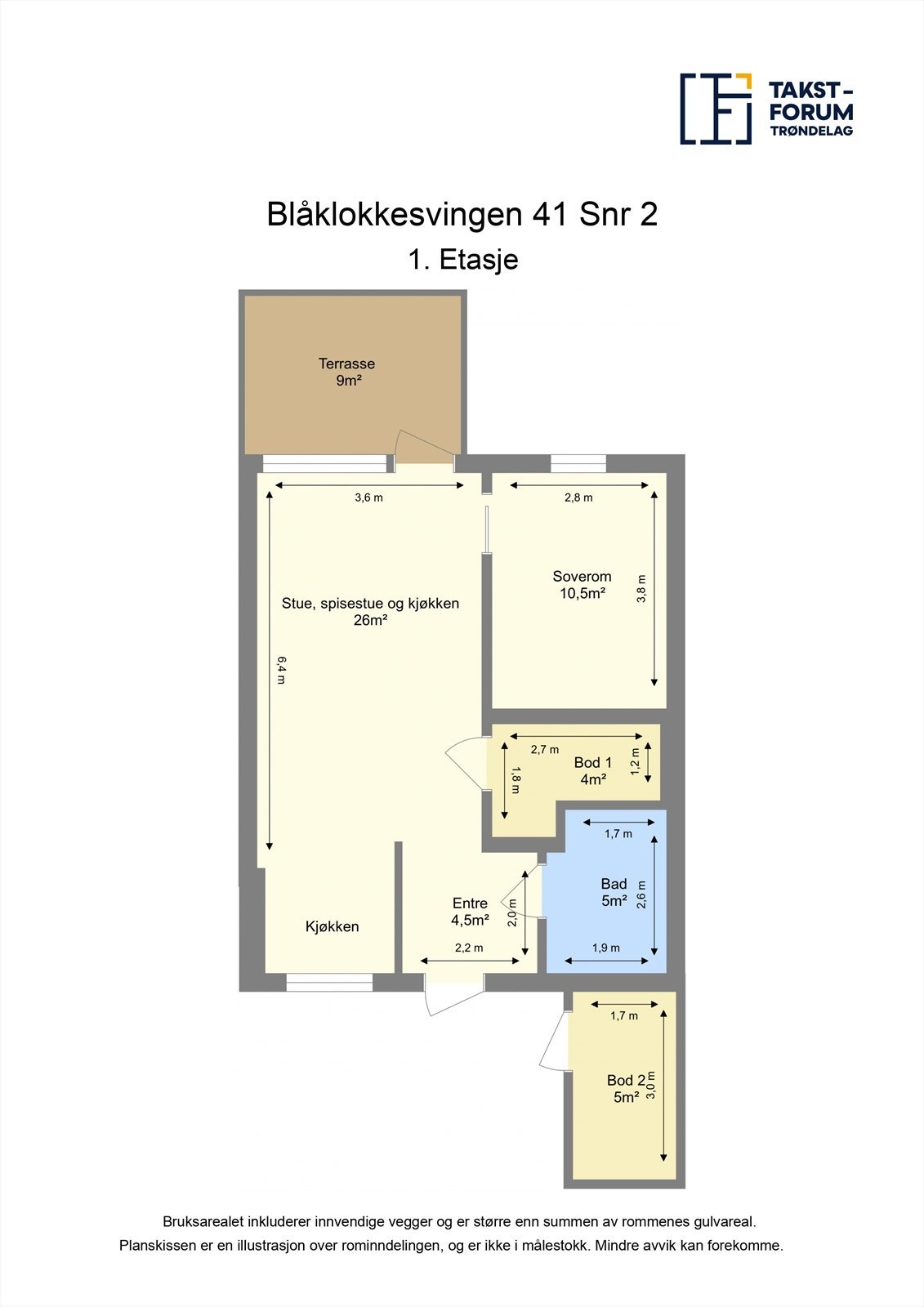 Planskisse. Galleribilde