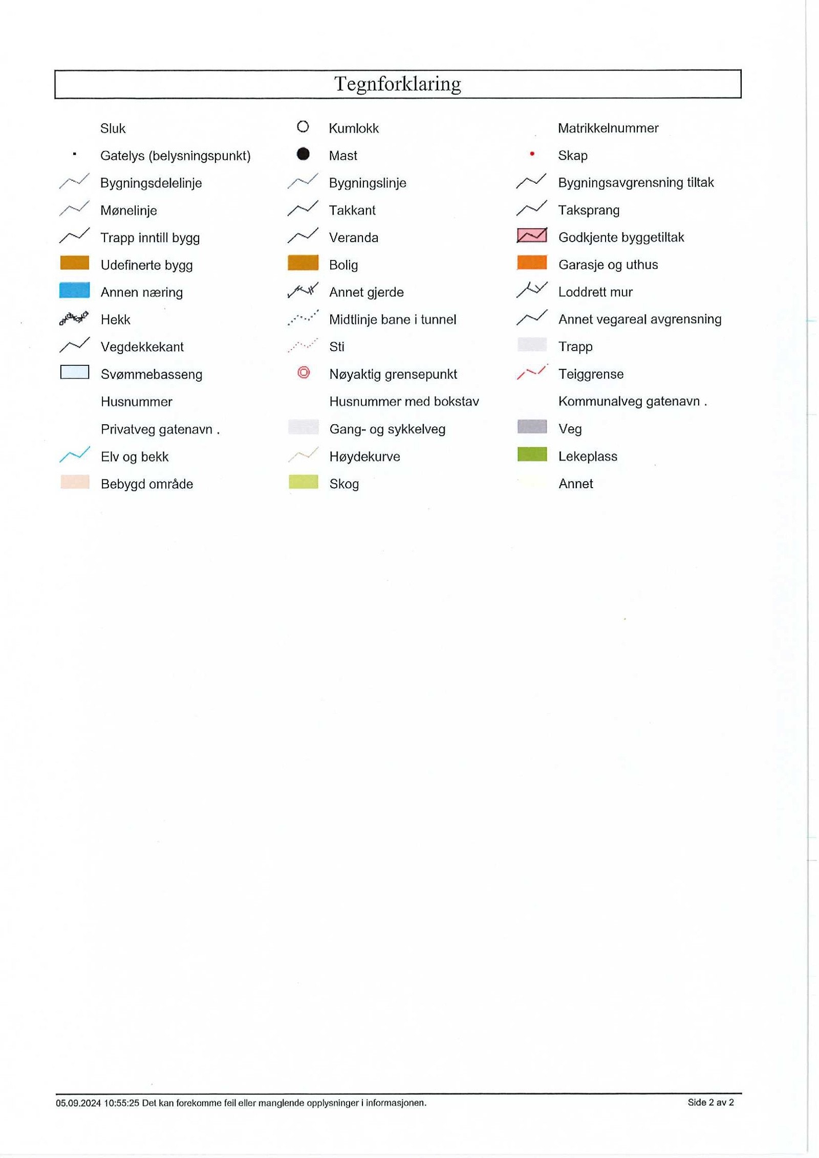 Kartutsnitt s2 Galleribilde