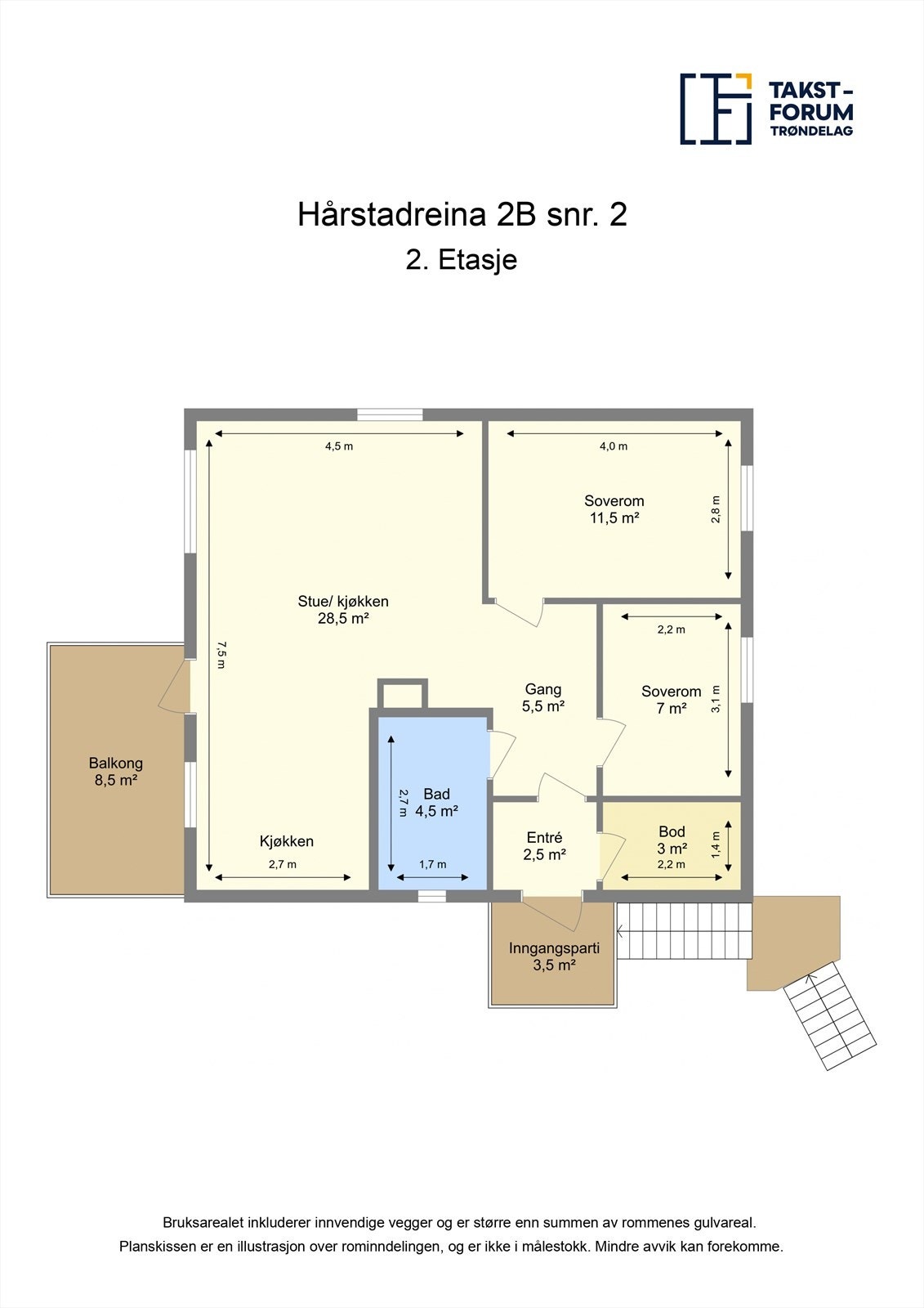 Planskisse. Galleribilde