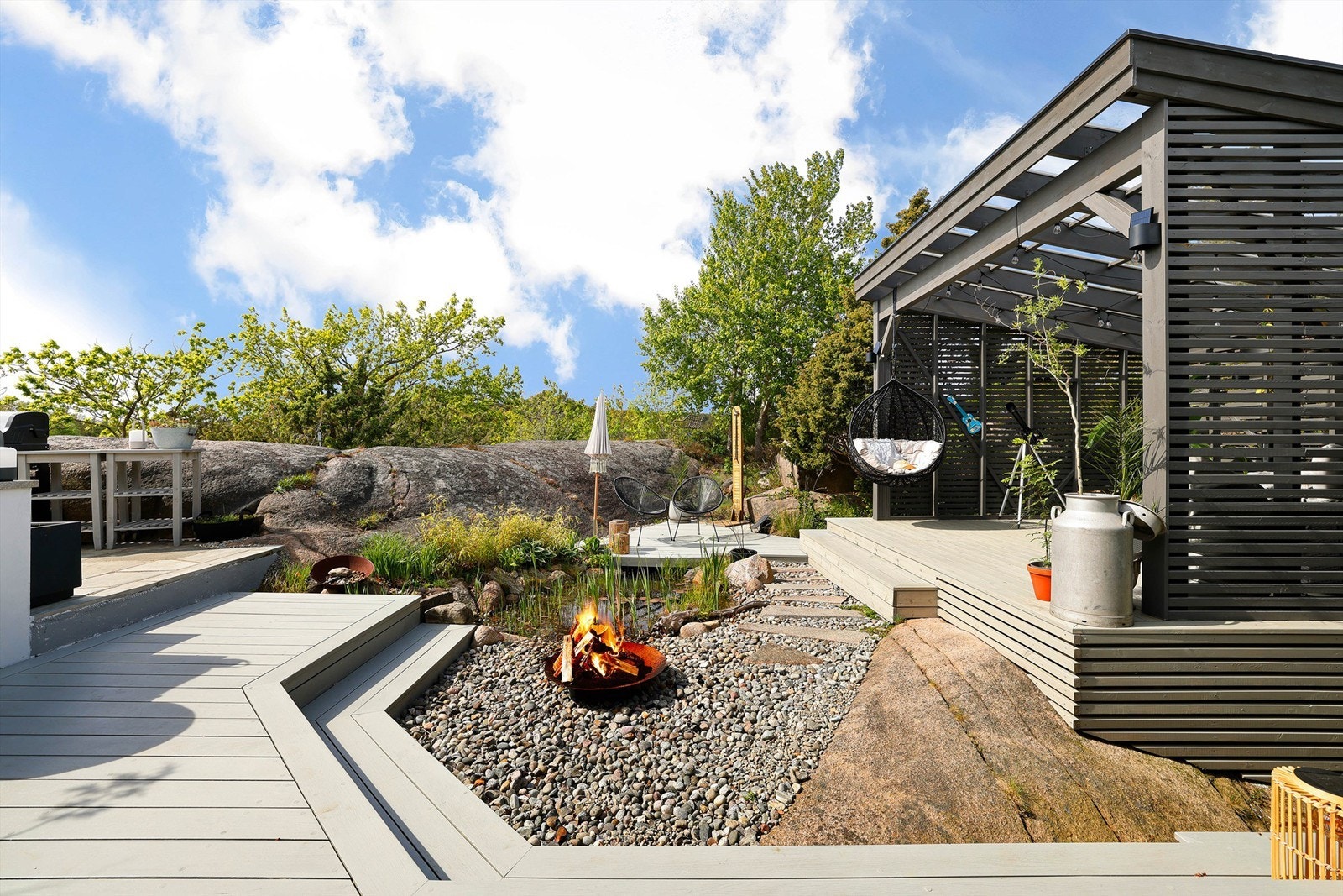 Velg fritt hvor du vil tilbringe ledige stunder utendørs - valgmulighetene er mange. Galleribilde