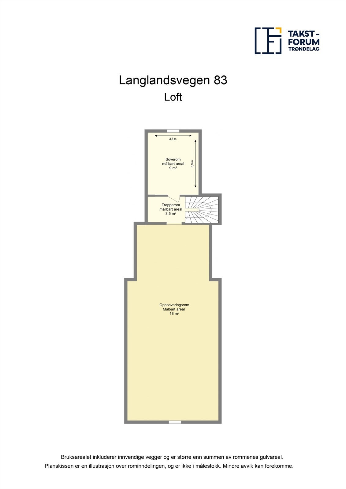 Planskisse loft Galleribilde